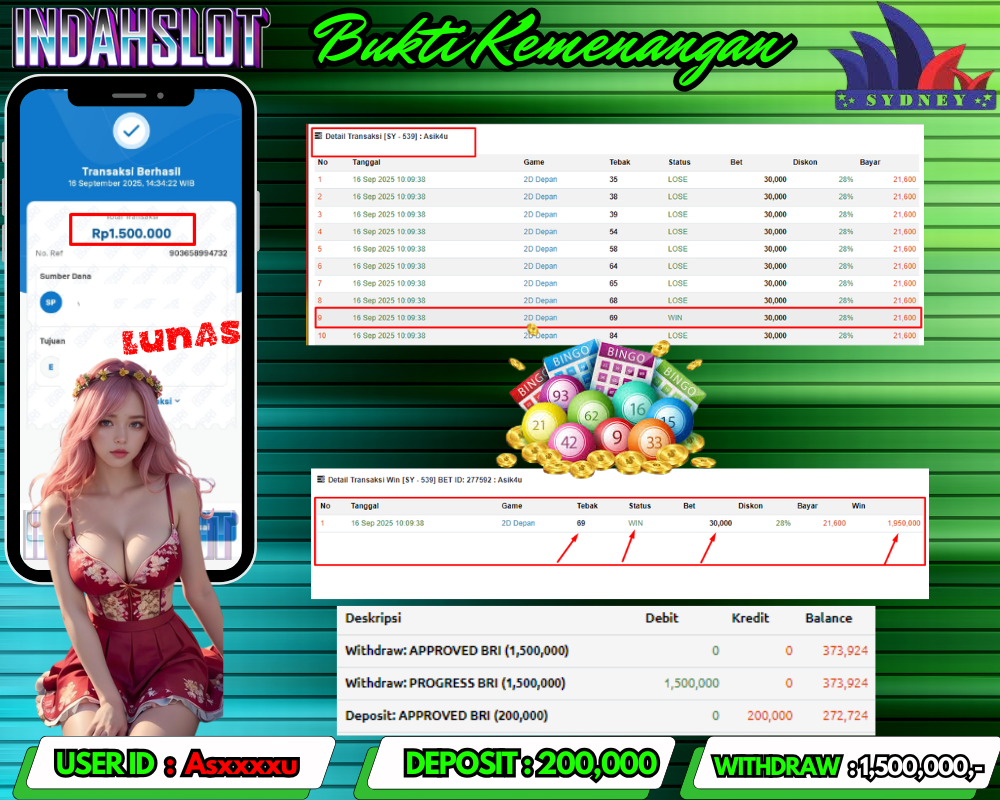 INDAHSLOT TOGEL SYDNEY  Rp 1.500,000,- LUNAS!!