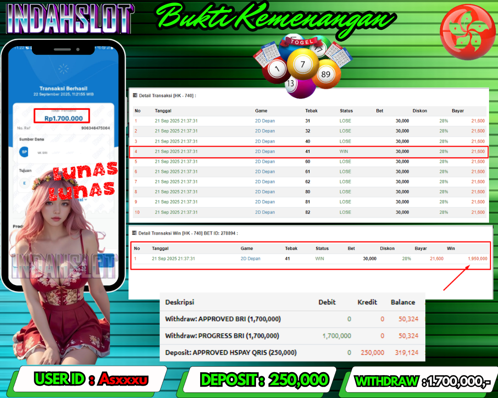 INDAHSLOT TOGEL ( HONGKONG )Rp 1.700,000,- LUNAS!!