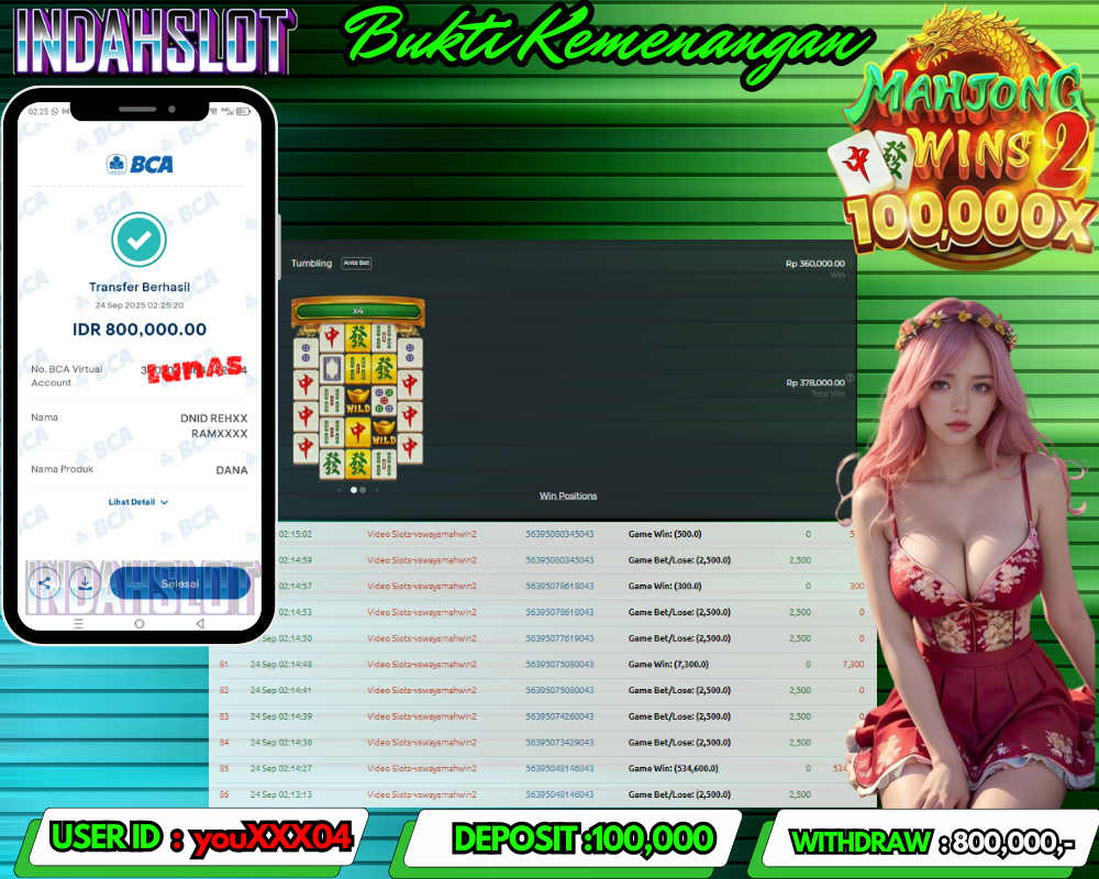 INDAHSLOT MAHJONG WINS 2 Rp 800,000,- LUNAS!!