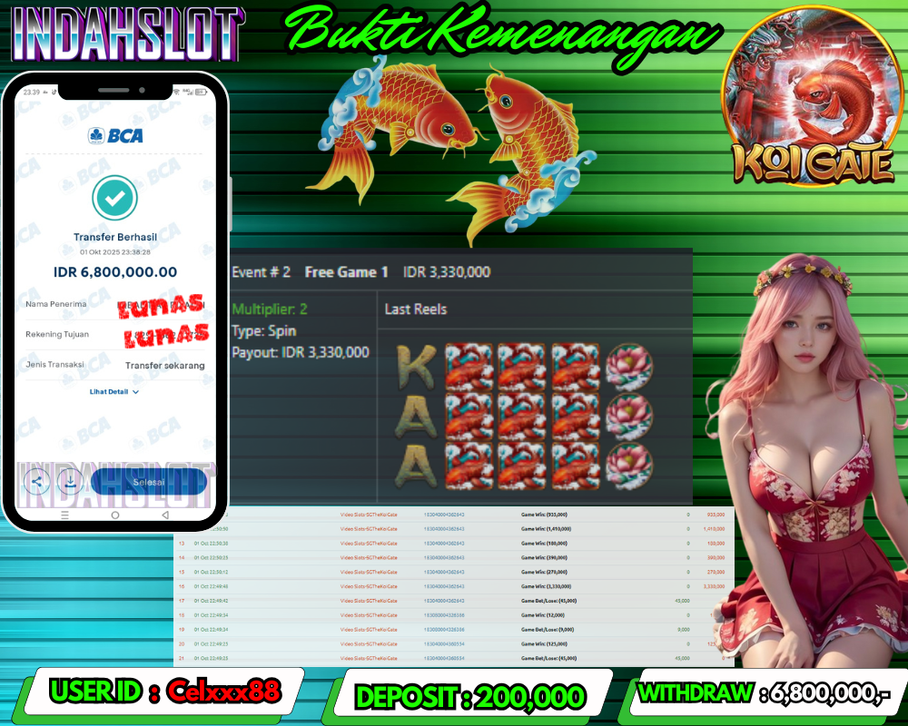 INDAHSLOT  KOI GATE  Rp 6,800,000,- LUNAS!!