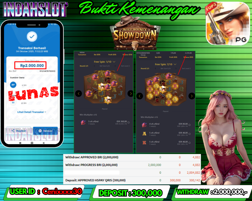 INDAHSLOT WILD BOUNTY SHOWDOWN Rp 2.000,000,- LUNAS!!