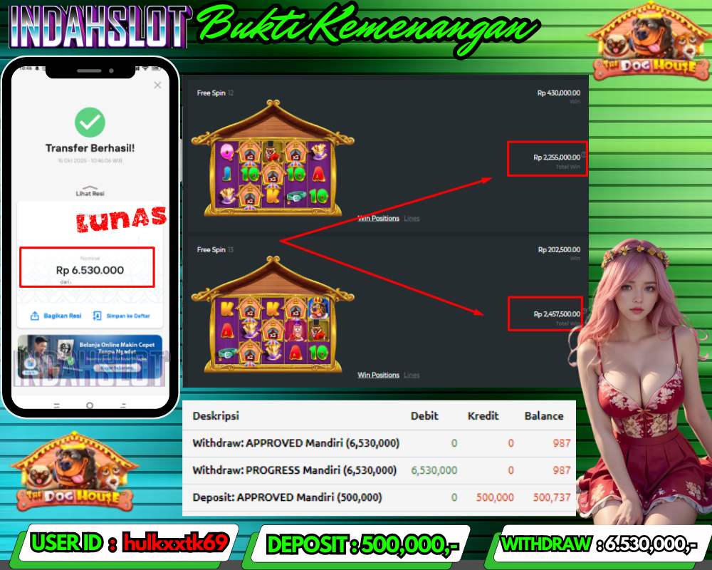 INDAHSLOT THE DOG HOUSE Rp 6.530,000,- LUNAS!!