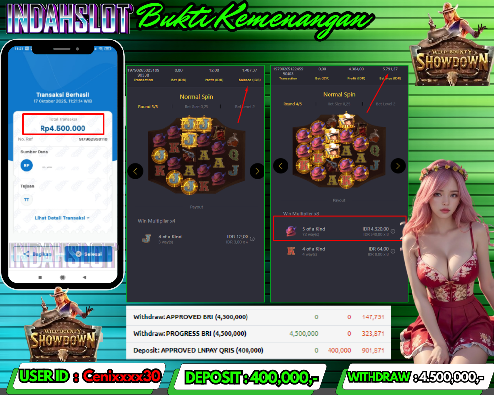 INDAHSLOT WILD BOUNTY SHOWDOWN Rp 4.500,000,- LUNAS!!