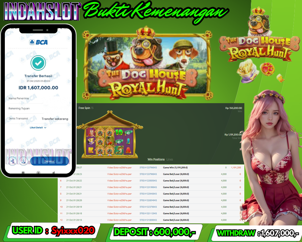 INDAHSLOT THE DOG HOUSE Rp 1,607,000,- LUNAS!!