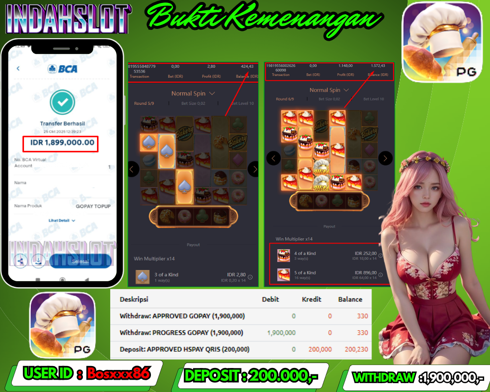 INDAHSLOT  BAKERY BONANZA Rp 1,900,000,- LUNAS!!