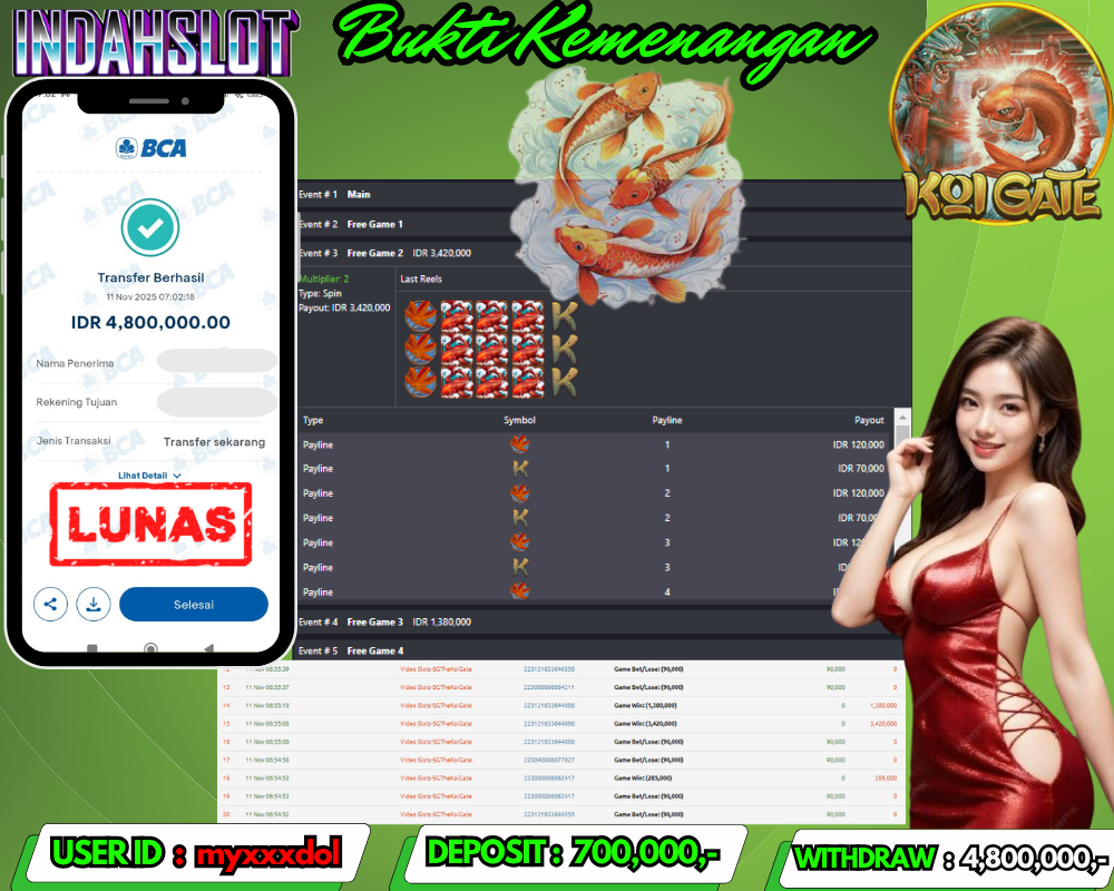 INDAHSLOT KOI GATE Rp. 4,800,000,LUNAS