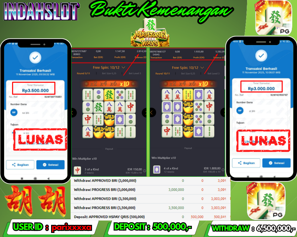 INDAHSLOT MAHJONG WAYS 1 Rp. 6,500,000,LUNAS