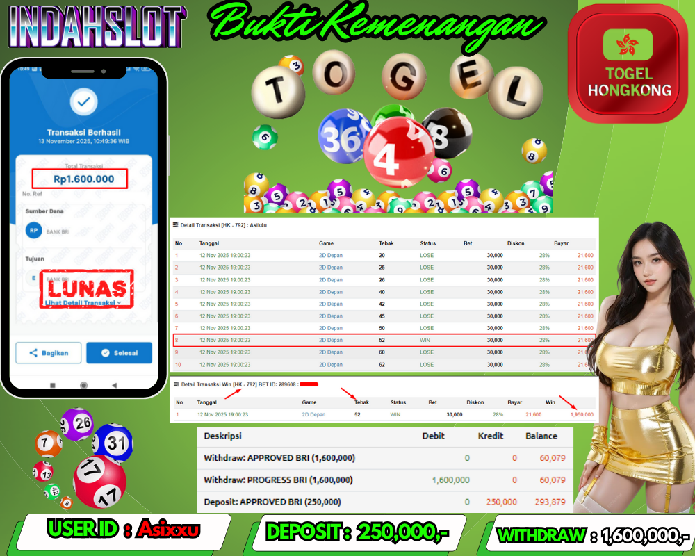 INDAHSLOT  TOGEL ( HONGKONG ) Rp. 1,600,000,LUNAS