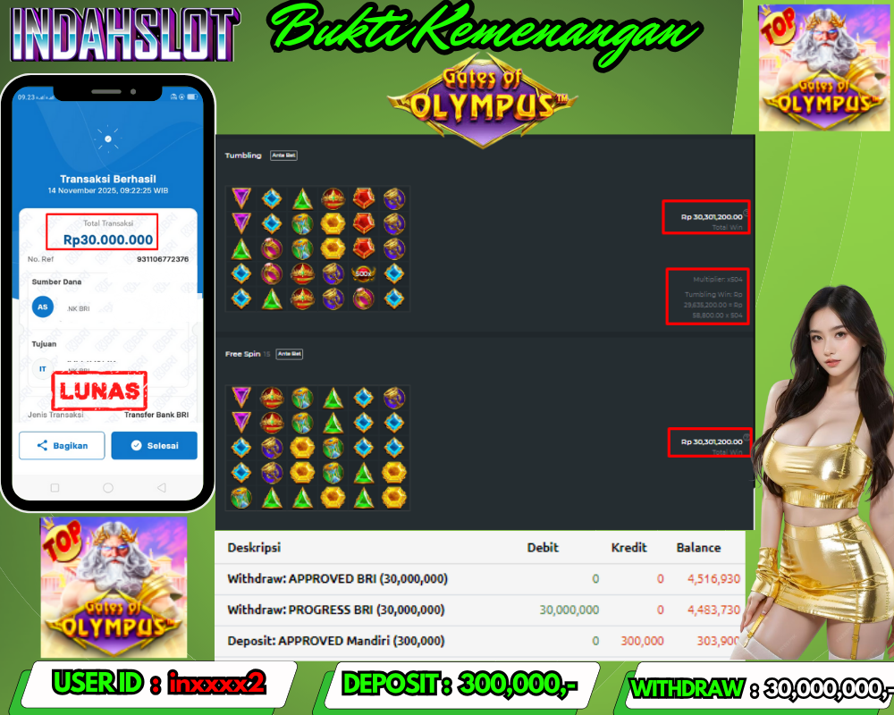 INDAHSLOT GATES OF OLYMPUS Rp. 30,000,000,LUNAS