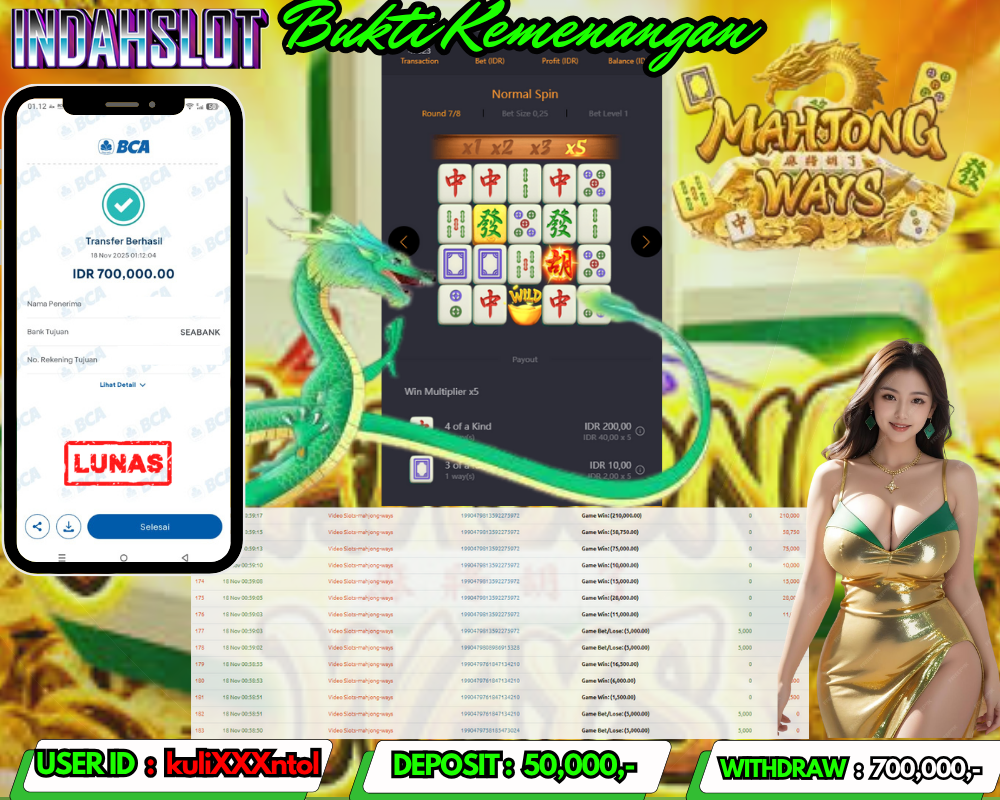 INDAHSLOT MAHJONG WAYS Rp. 700,000,LUNAS