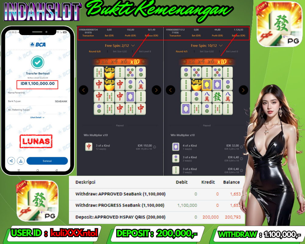 INDAHSLOT MAHJONG WAYS1 Rp. 1.100,000,LUNAS