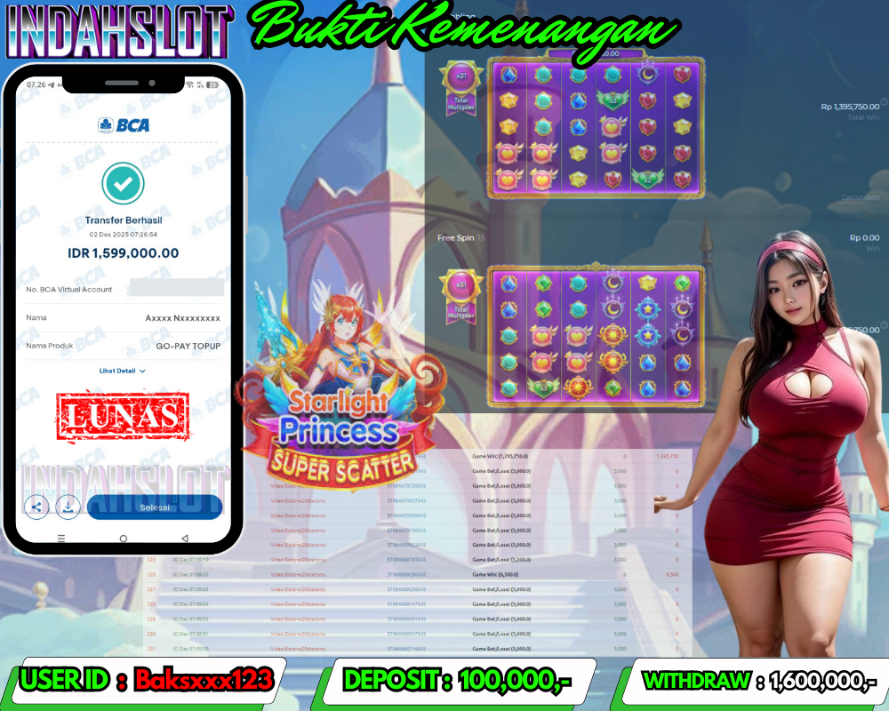 INDAHSLOT STARLIGHT PRINCESS SUPER SCATTTER Rp.1,600,000LUNAS