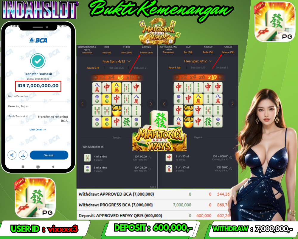 INDAHSLOT MAHJONG WAYS 1 Rp.7,000,000 LUNAS