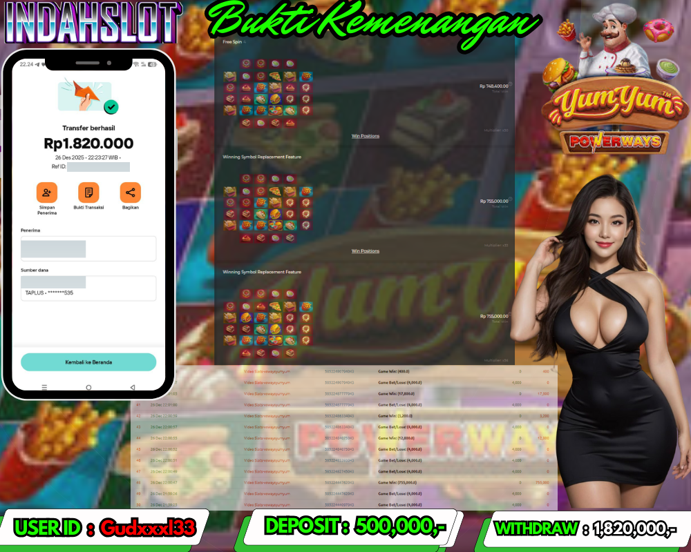 INDAHSLOT YUM YUM POWER  WAYS Rp.1,820,000LUNAS
