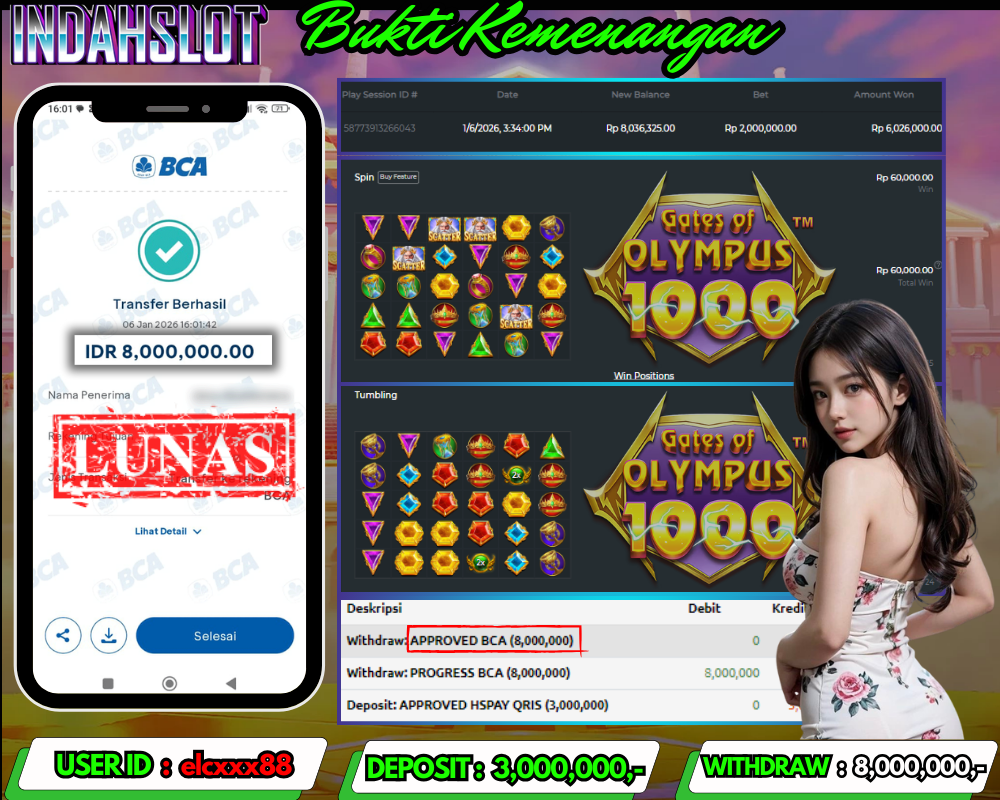 INDAHSLOT GATES OF OLYMPUS 1000  Rp.8,000,000 LUNAS