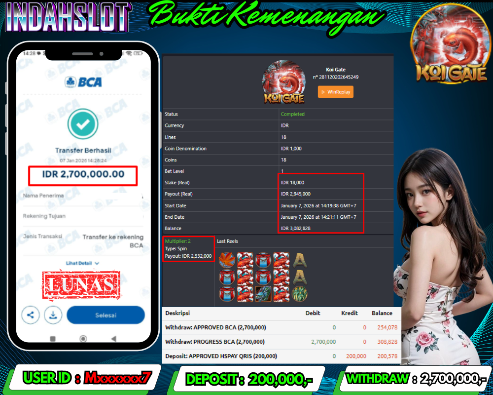 INDAHSLOT KOI GATE Rp.2,700,000 LUNAS