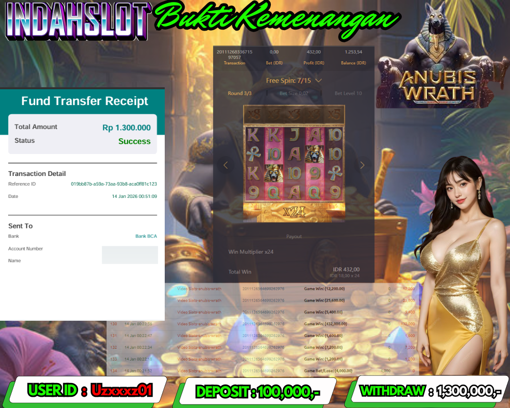 INDAHSLOT ANUBIS WRATH Rp.1,300,000LUNAS