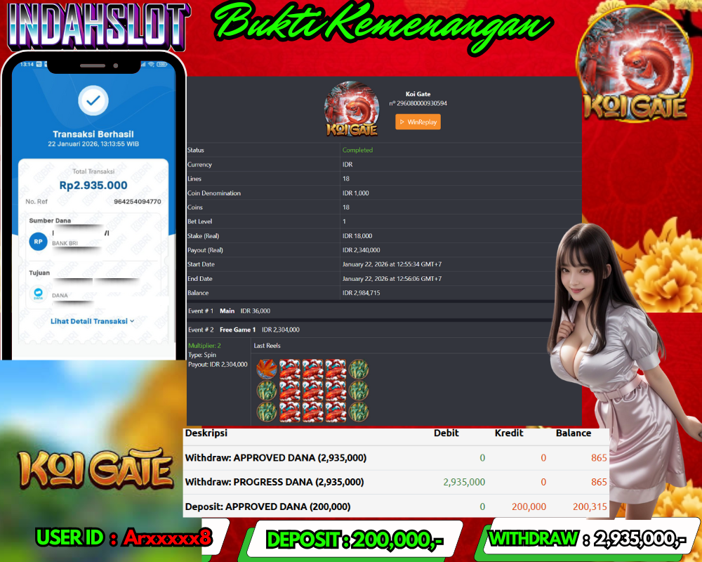 INDAHSLOT KOI GATE Rp. 2,935,000,- LUNAS