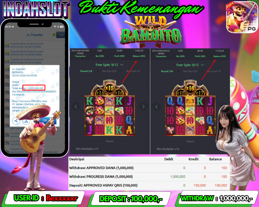 INDAHSLOT WILD BANDITO Rp.1.000.000 LUNAS