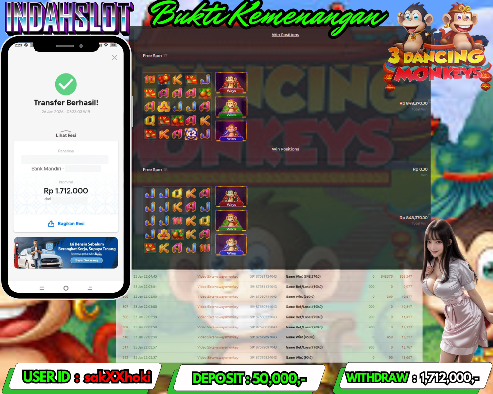 INDAHSLOT 3 DANCING MONKEY Rp.1,712,000LUNAS